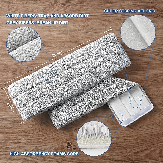 Flat Mop Pad Replacement, for Microfiber Mops, Floor mops with Washable Pads, Mop Pad Refill 1 Pack - Grey