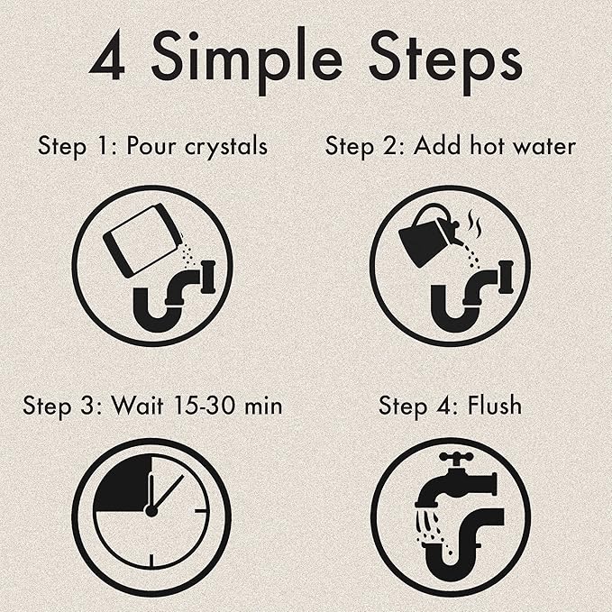 Clean Shot Crystal Lye Drain Opener - Professional Strength Cleaner for Tough Clogs - Heavy Duty Sodium Hydroxide Bathroom and Kitchen Sink, Shower, Pipes Unclogger, 1 lb
